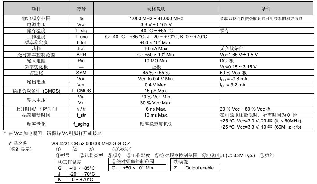 VG-4231CB晶振規(guī)格書