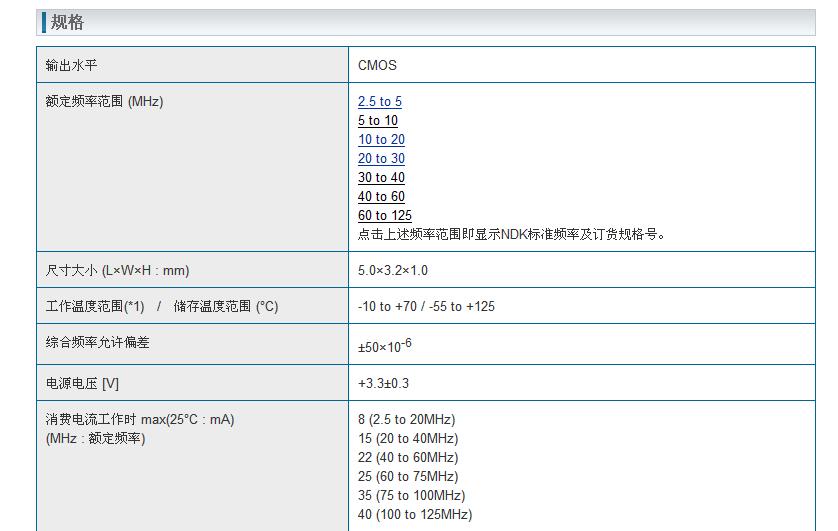 2725T晶振規(guī)格書
