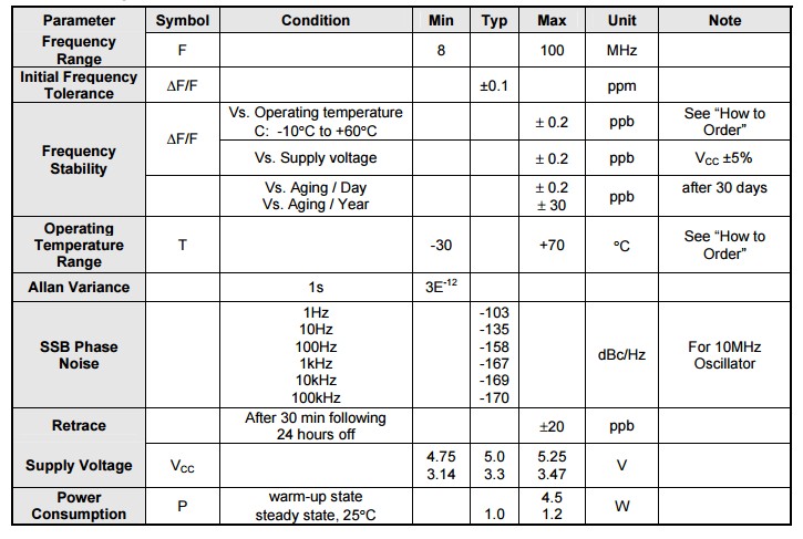 model122晶振規(guī)格書1.JPG