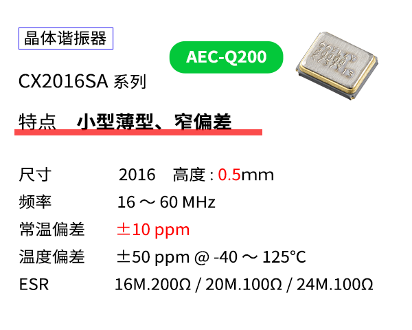 kyocera京瓷晶振促進ADAS產(chǎn)業(yè)新面貌