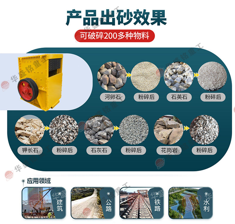 礦山石料粉碎設備推薦華盛銘方箱式破碎機一機多用